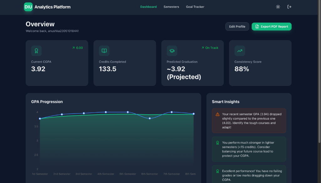 DIU Academic Analytics Platform